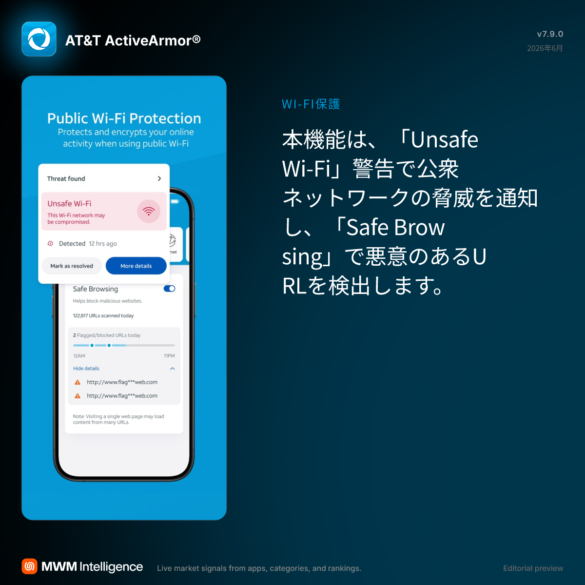 AT&T ActiveArmor® - ユーティリティアプリ | MWM