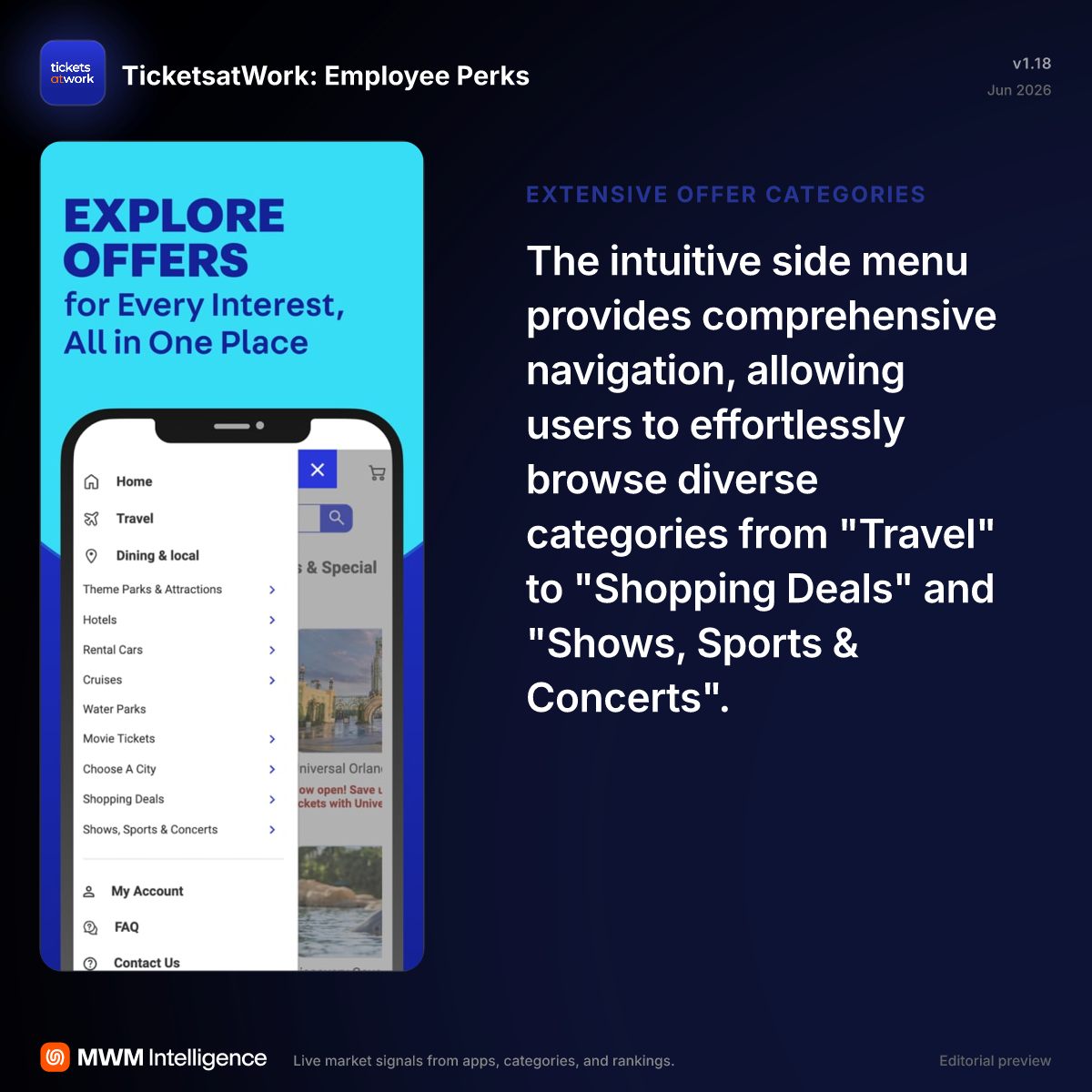 TicketsatWork: Employee Perks - Shopping App | MWM
