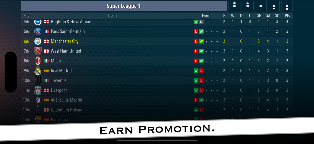 Football Tycoon 2 - A screenshot of the Super League 1 rankings in Football Tycoon 2 showing top European teams and the text Earn Promotion.
