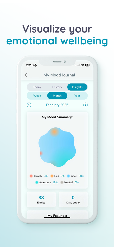 SATI APP - SATI App mood journal interface showing emotional wellbeing statistics