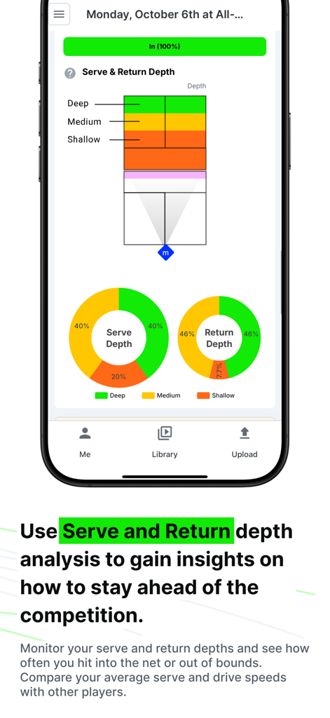 PB Vision - PB Vision app interface displaying pickleball serve and return depth analytics with a court heatmap and donut charts