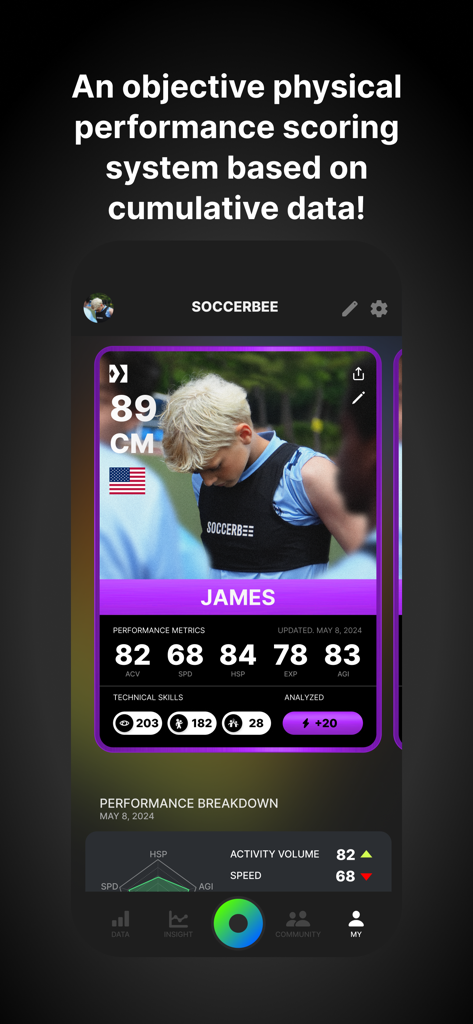 SOCCERBEE - SOCCERBEE mobile app screen showing a player card with cumulative physical performance data and statistics