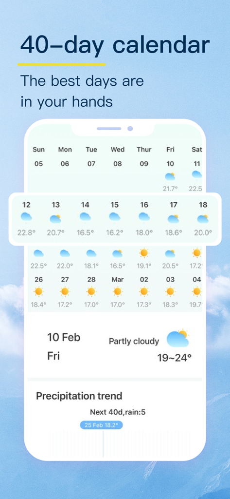 Weather - Storm Tracker Alert - Un calendario de pronóstico meteorológico de 40 días que muestra temperaturas e iconos diarios