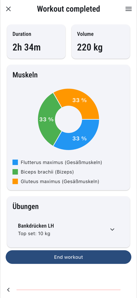 wger Workout Manager - Wger workout summary screen displaying training duration total volume and muscle group distribution