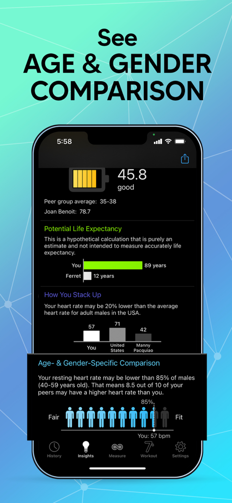 Cardiio app interface displaying heart rate comparison by age and gender with life expectancy insights