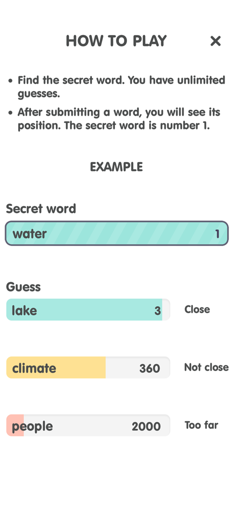 Contexto: Popular Words Game - Instructions on how to play Contexto word game with a secret word ranking example