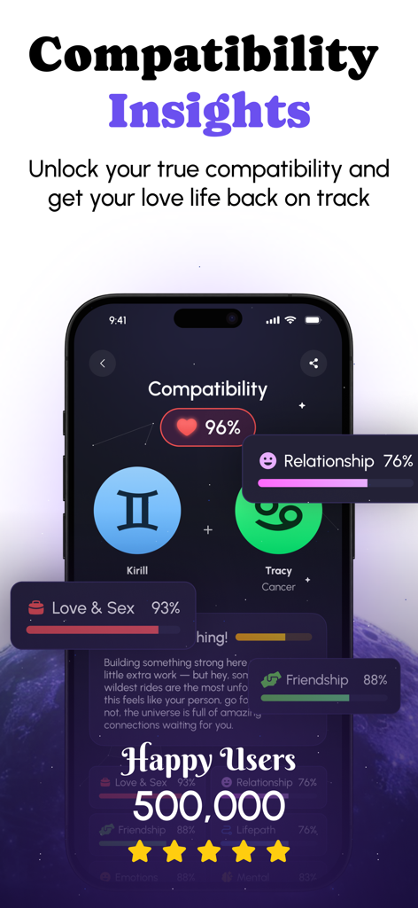Starzen - Astrology & Tarot - Starzen app interface showing zodiac sign compatibility between two people with scores for love relationship and friendship