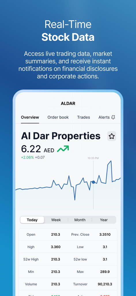 ADX Mobile - Real-time stock market data and price chart screen on the ADX Mobile app.
