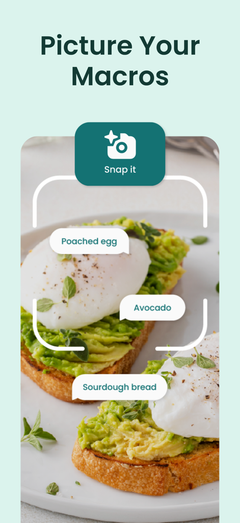 aqron: AI Calorie Counter - AQRON app screenshot demonstrating AI meal recognition by identifying poached eggs and avocado toast for macro tracking