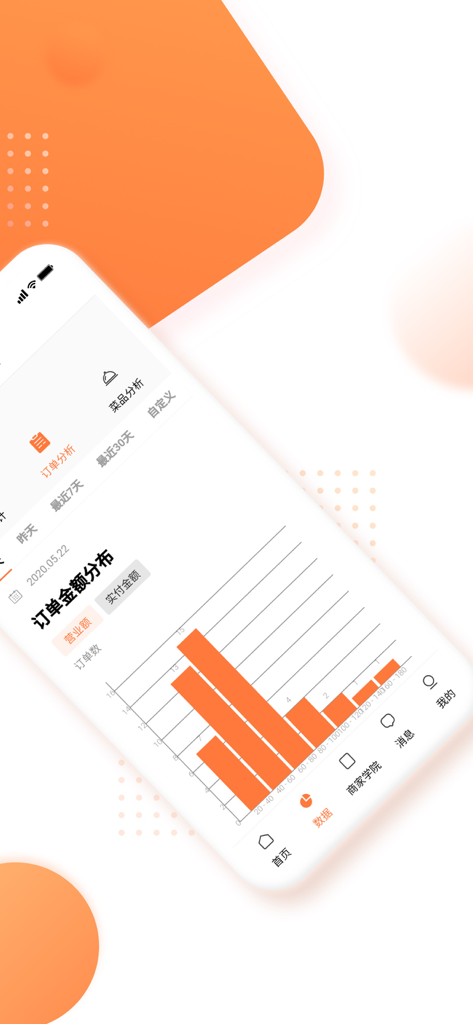 Star Chef Lightning mobile app screen showing a bar chart for order amount distribution analysis.