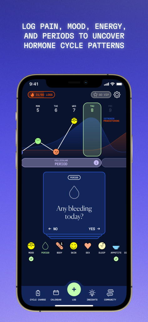 Aavia: Cycle Symptom Relief - Painel do aplicativo móvel Aavia mostrando um gráfico do ciclo hormonal com padrões de estrogênio e progesterona e registro diário de sintomas para período, humor e energia.