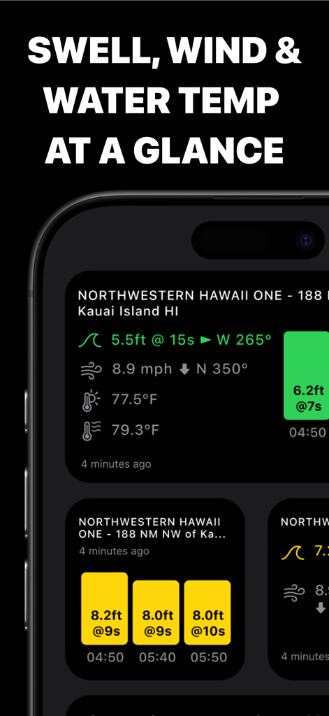 Surf Report Buoys by Buoywatch - iPhone screen showing real-time surf buoy data widgets with swell wind and water temperature