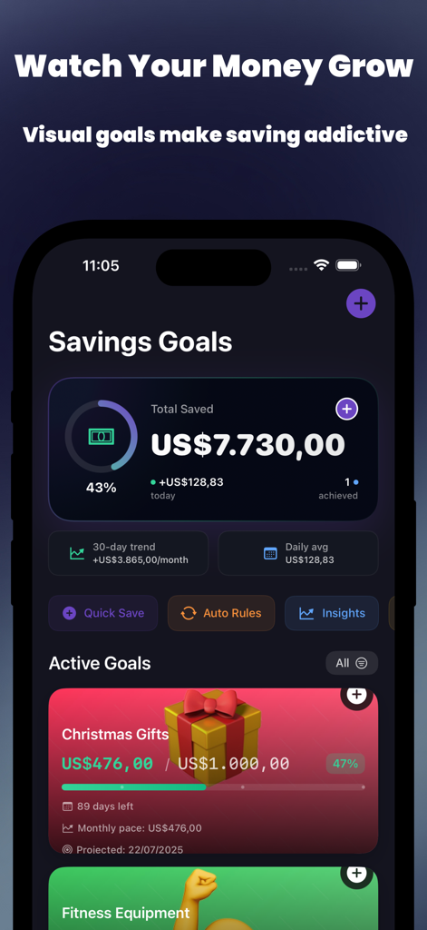 SpendShield - Impulse buying - Interface do aplicativo SpendShield exibindo o progresso das metas de poupança e o valor total economizado com um design escuro de glassmorphism.