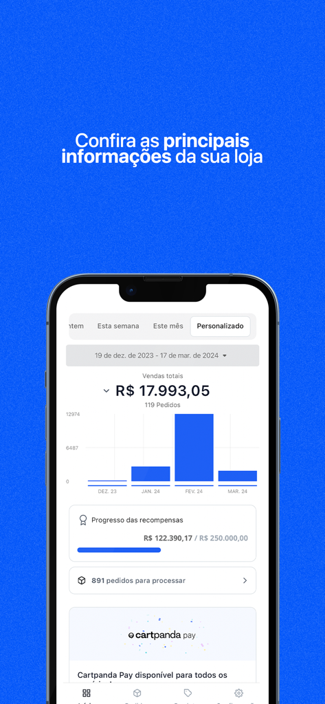 Cartpanda - Dashboard mobile dell'app Cartpanda che visualizza dati di vendite e ricavi del negozio
