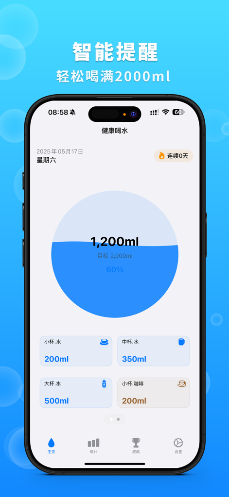 Interfaccia iPhone di un'app di monitoraggio dell'acqua che mostra il 60% di progresso verso un obiettivo di idratazione giornaliero con pulsanti di monitoraggio per acqua e caffè