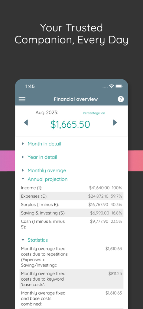 Finfluence - Financial overview screen of Finfluence app showing budget projections and cash flow statistics