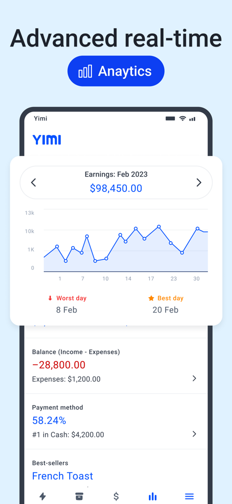 Yimi POS – Sales & Inventory - Yimi POS app dashboard showing real-time sales analytics and earnings reports with a daily line graph