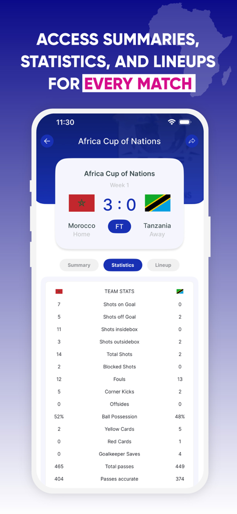 Statistiche dettagliate della partita di calcio tra Marocco e Tanzania nella Coppa d'Africa delle Nazioni sull'app Kora Soccer Plus.
