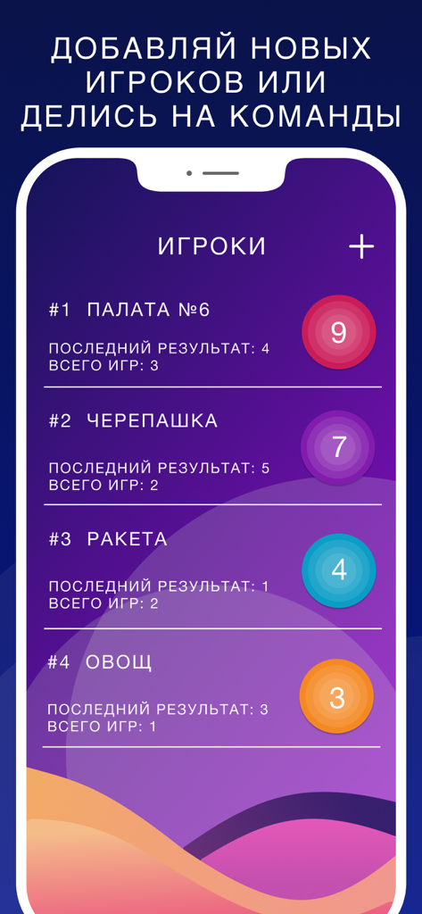 Schermata dell'app mobile che mostra un elenco di giocatori e statistiche di squadra per un gioco di mimi in russo.