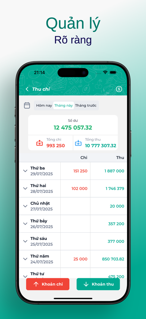 ShopNet - ShopNet mobile app interface showing a clear financial management screen with daily income and expenditure tracking in Vietnamese