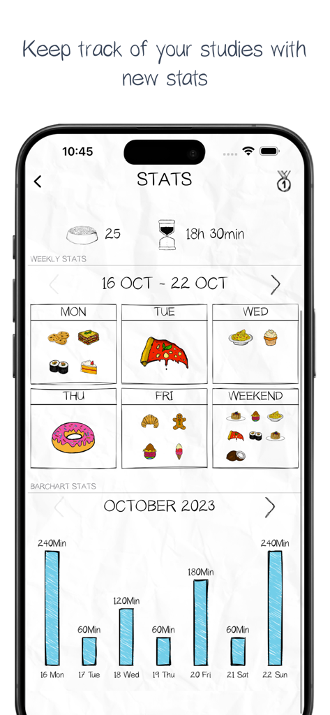 Fatty Cat! - Study Companion - Una pantalla de estadísticas de la aplicación Fatty Cat que muestra el progreso de estudio semanal con lindos iconos de comida y un gráfico de barras.