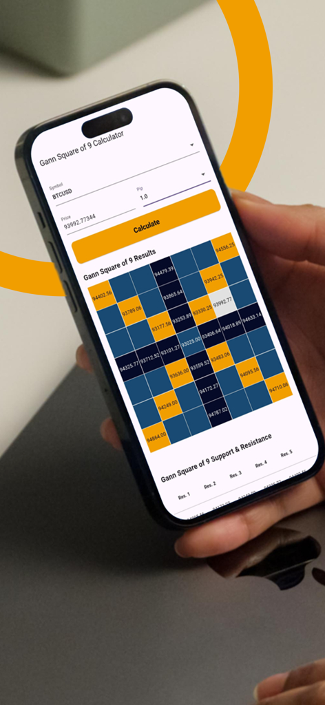 Gann Square of 9 Calculator - iPhone displaying technical analysis results from the Gann Square of 9 Calculator app