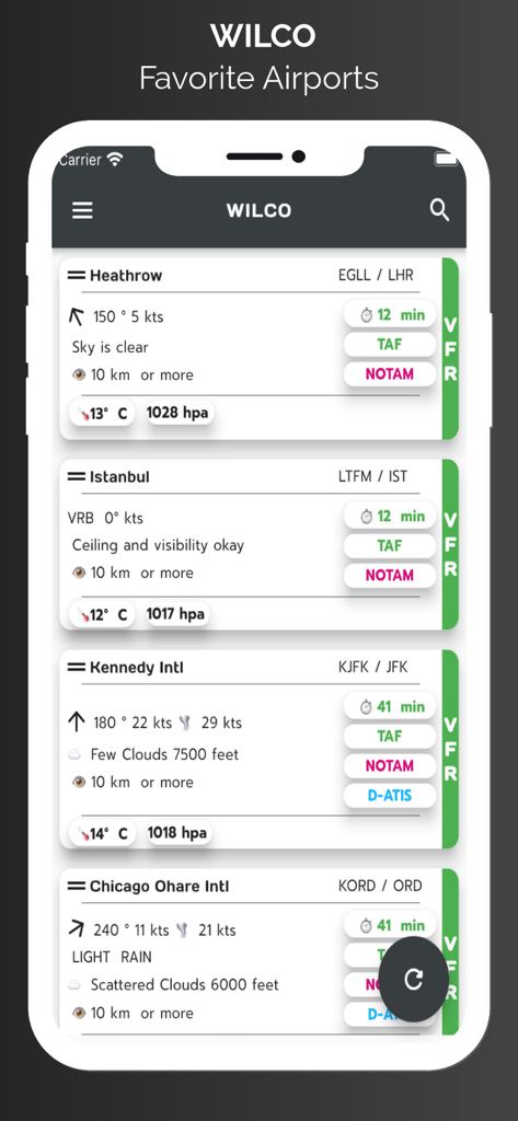 WilCo - Pilot Aviation Weather - WilCo app screen showing a list of favorite airports with decoded weather data including wind speed, visibility, and sky conditions.