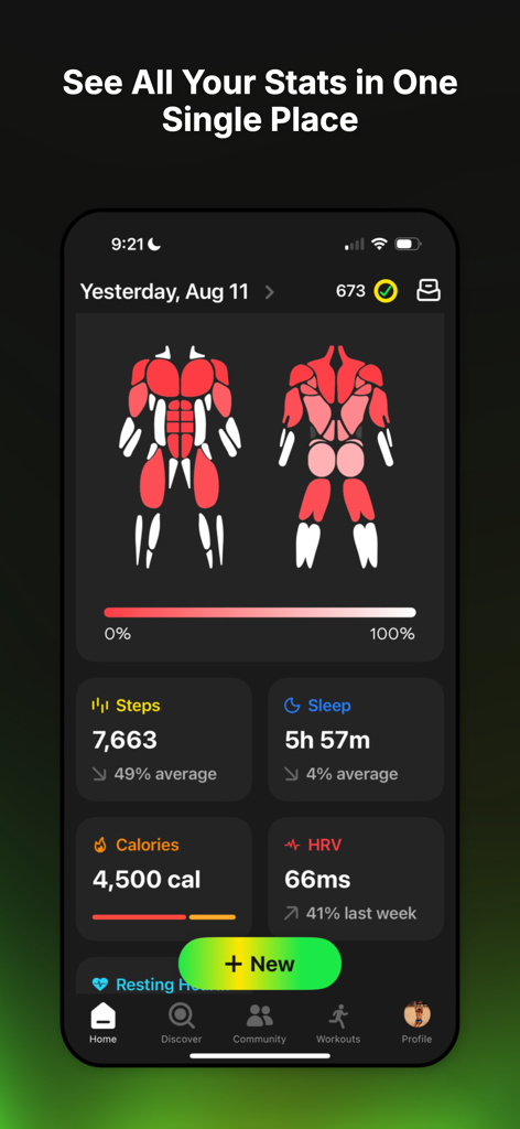 Top Challenger app dashboard displaying a muscle recovery heat map and health metrics like steps, sleep, and calories