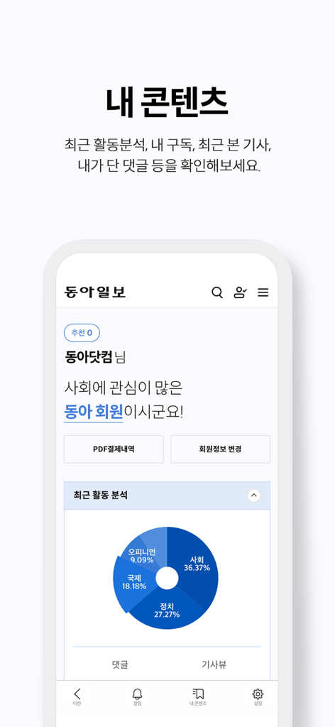 Dongailbo - Dongailbo-App-Bildschirm zeigt ein Kreisdiagramm der Lesegeschichte und der Aktivitätsanalyse eines Benutzers nach Kategorien an