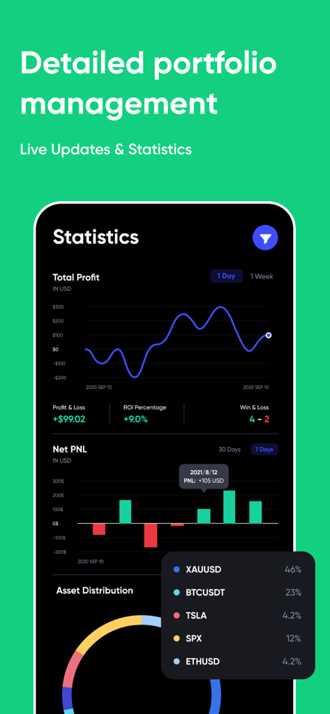 Dashboard dell'app UltraTrader che mostra statistiche di performance di trading e distribuzione degli asset del portafoglio