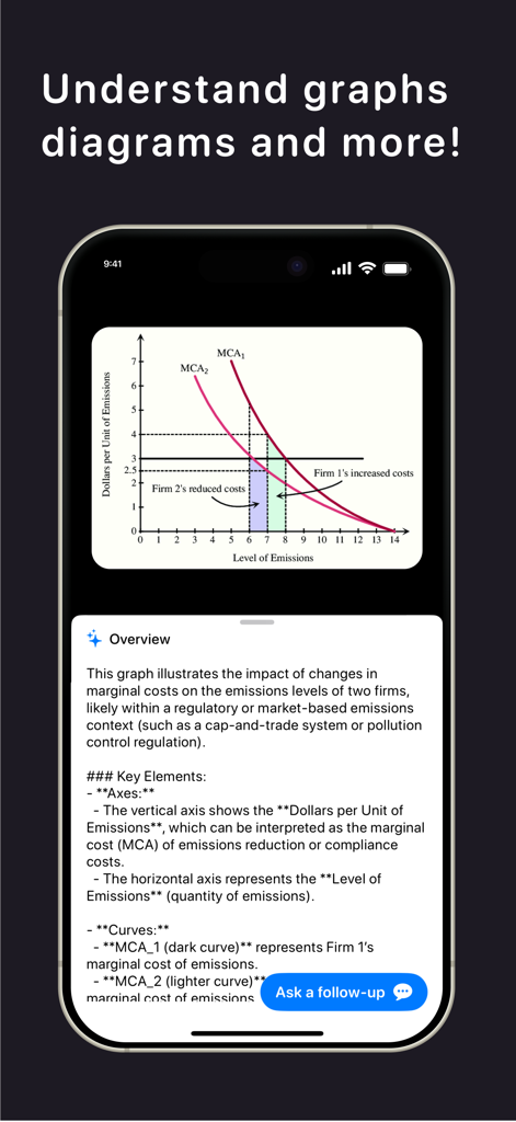 Vision GPT - Image Analyzer - Vision GPT mobile app analyzing and explaining a complex economics diagram.