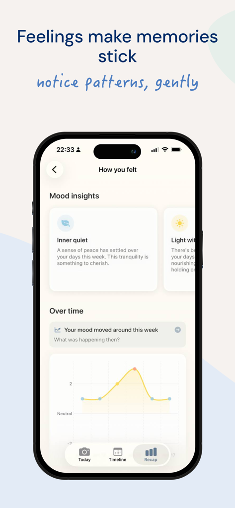 Dear Today: Photo Journal - Una pantalla de teléfono móvil mostrando información sobre el estado de ánimo y un gráfico de patrones emocionales en la aplicación Dear Today.