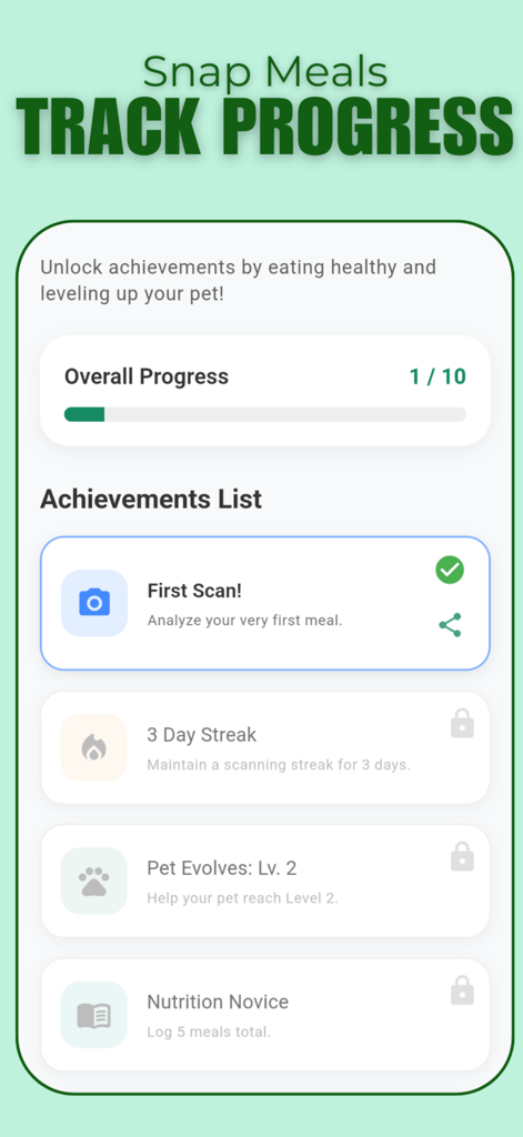 Snapmunch - Snapmunch app interface showing progress tracking and locked health achievements