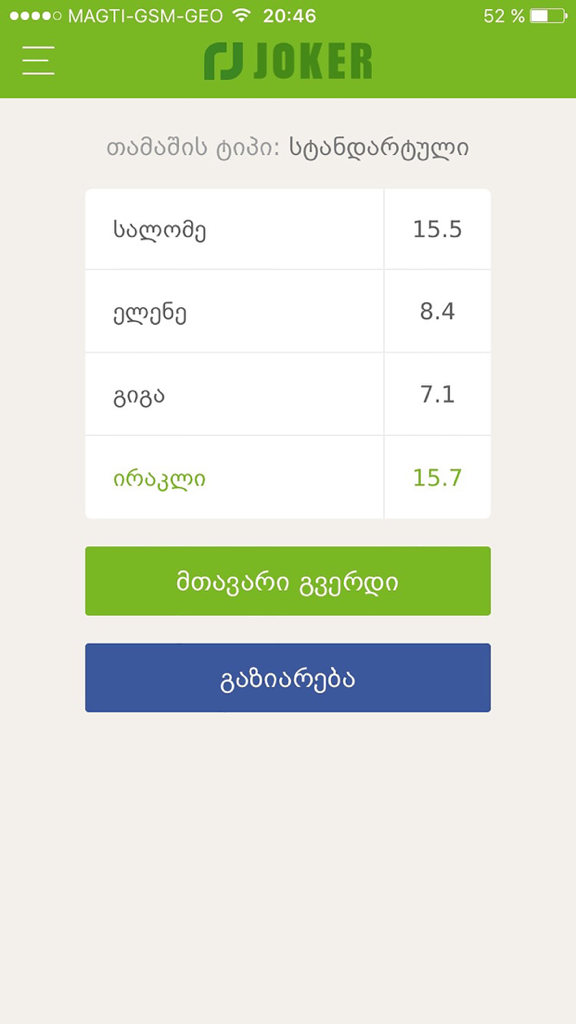 Joker Game - A digital scoreboard showing player names and their current scores in the Joker card game app.