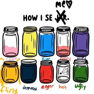 how i see jars