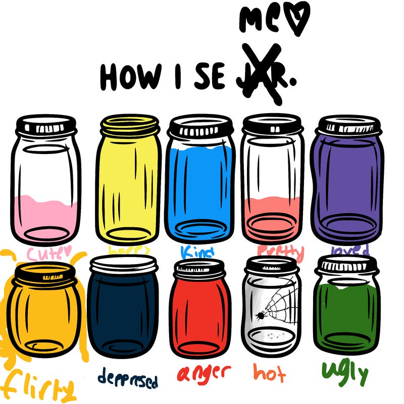 how i see jars