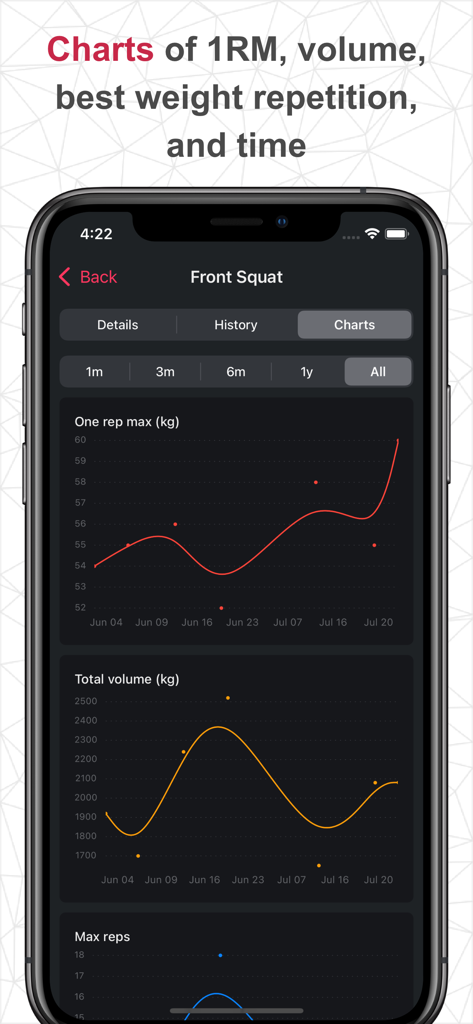 SmartWorkout - Gym Log Tracker - Pantalla de la aplicación móvil que muestra gráficos de repetición máxima y volumen total para ejercicios de sentadilla