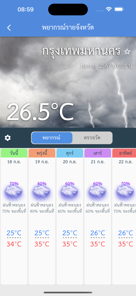 Thai Weather - Interface of the Thai Weather app displaying the current temperature in Bangkok and a five-day weather forecast