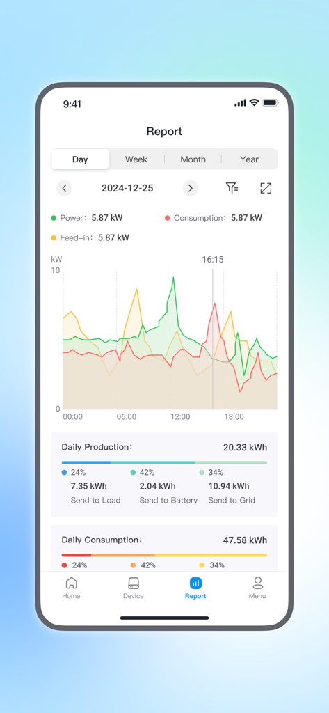 Pantalla de informe de producción y consumo de energía diaria de la aplicación SOLARMAN Smart
