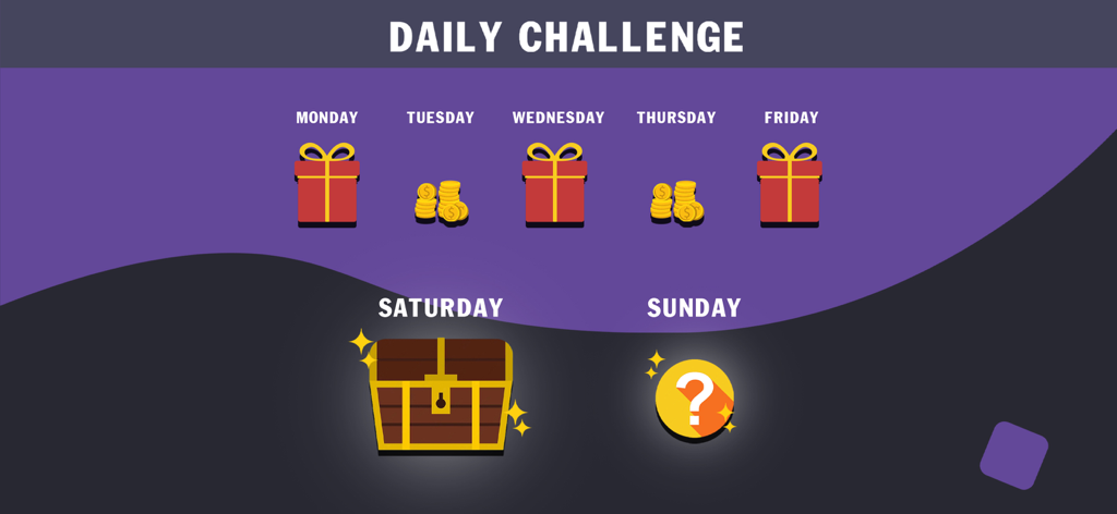 Same Color: Connect The Dots - A screen showing the daily challenge reward calendar with gift boxes and gold coins for each day of the week