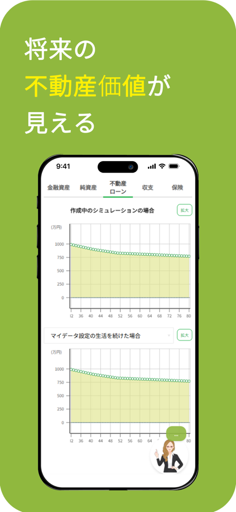 マネソル - Moneysolアプリの画面には、将来の不動産価値のシミュレーショングラフが表示されています。