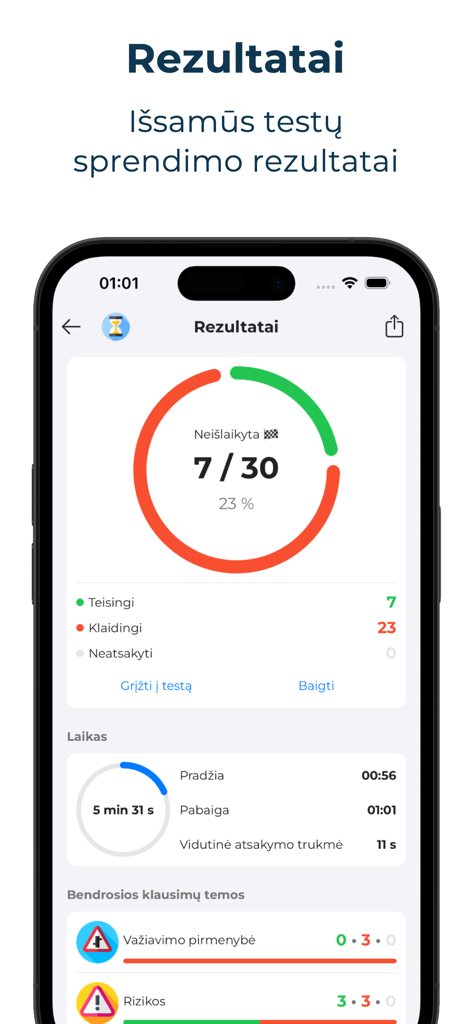 KET bilietai 2026 - Autostart - Risultati dettagliati del test di teoria della guida e statistiche nell'app KET bilietai Autostart