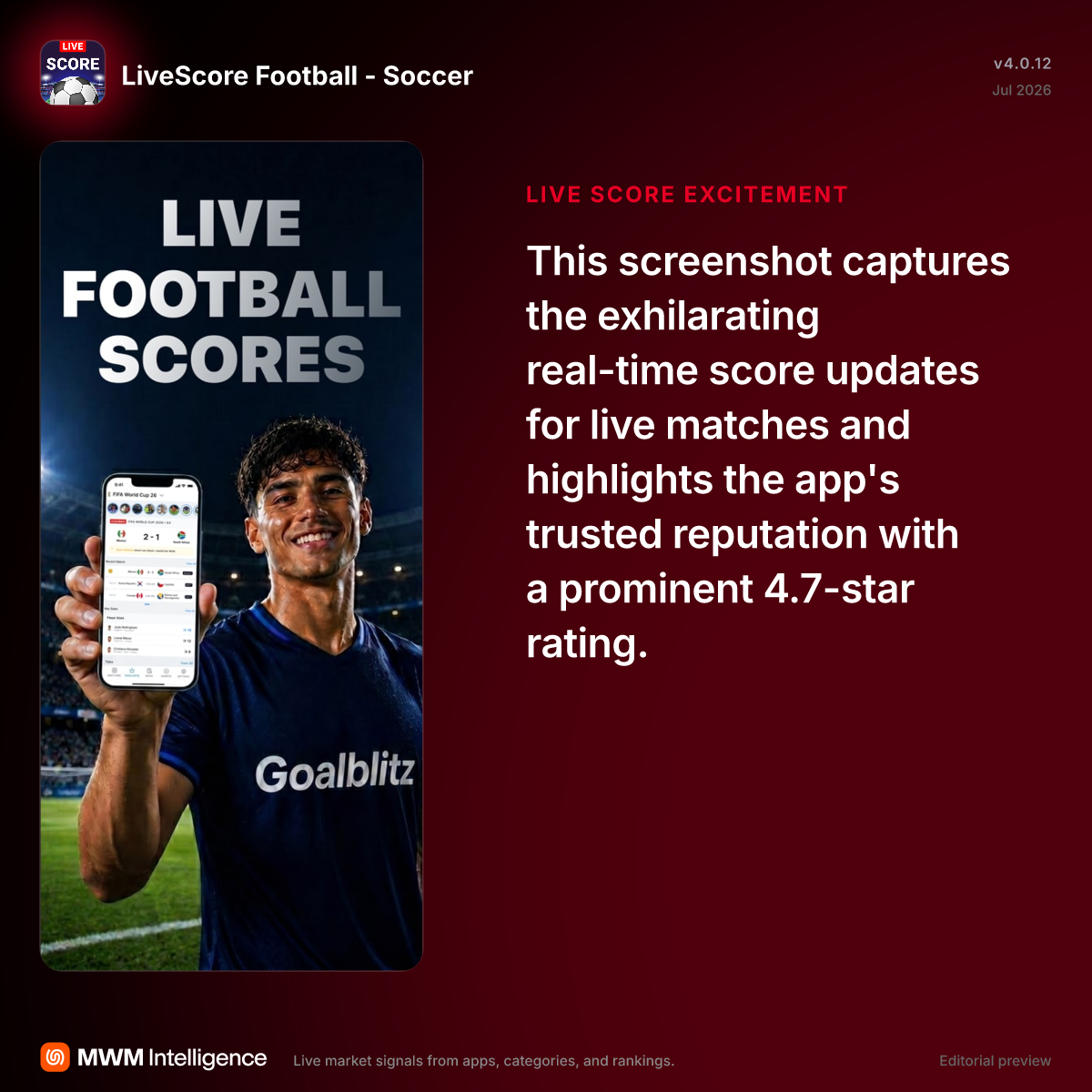 LiveScore Football - Soccer - Sports App | MWM