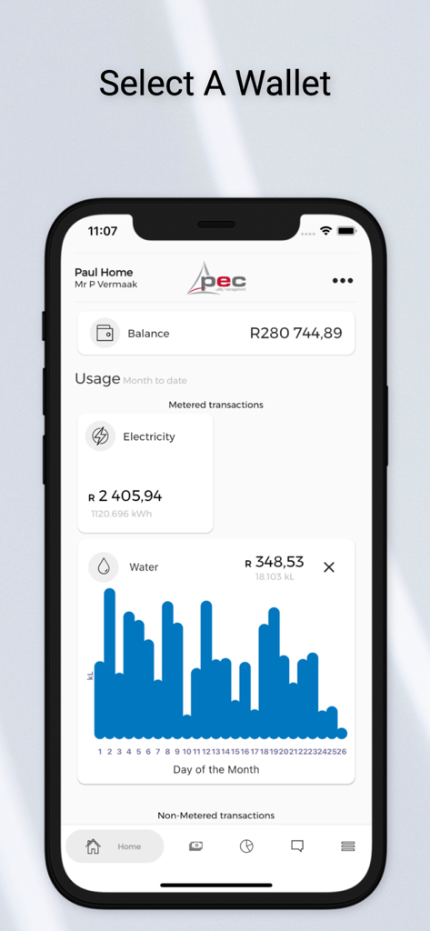 Dashboard of the PEC Utility Management app displaying account balance and a daily water usage bar chart