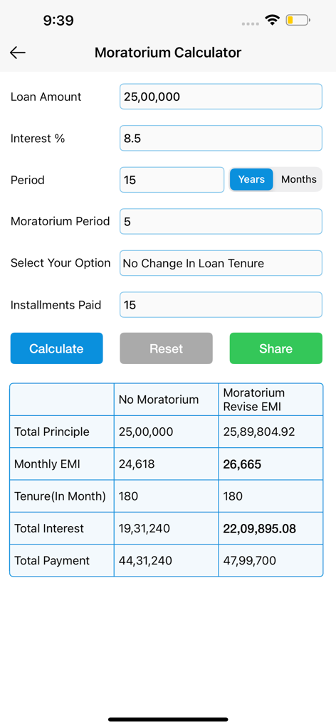 Interface of a moratorium calculator showing loan details and a repayment comparison table