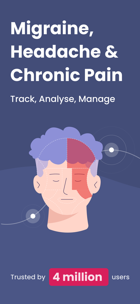 Migraine Buddy: Track Headache - Pantalla de inicio de la aplicación Migraine Buddy con un diagrama de cabeza para rastrear la ubicación del dolor con el lema rastrea analiza gestiona