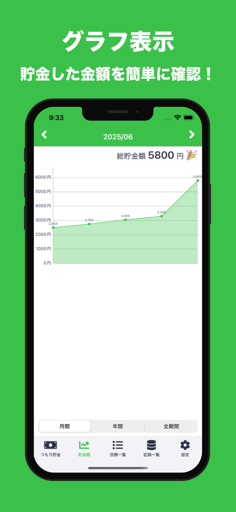 つもり貯金 | 目標や計画を設定して貯金を管理！ - 1ヶ月の貯金額の増加傾向を示す、貯金アプリ内の折れ線グラフ。