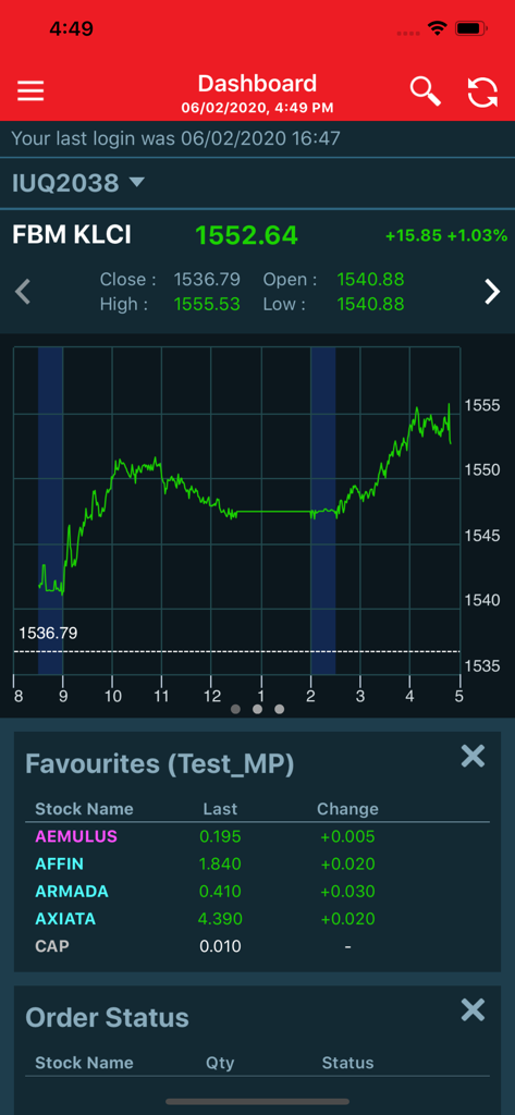 Mobile dashboard of the PB Sharelink app featuring a real-time stock chart for FBM KLCI and a favorites watchlist of Malaysian companies