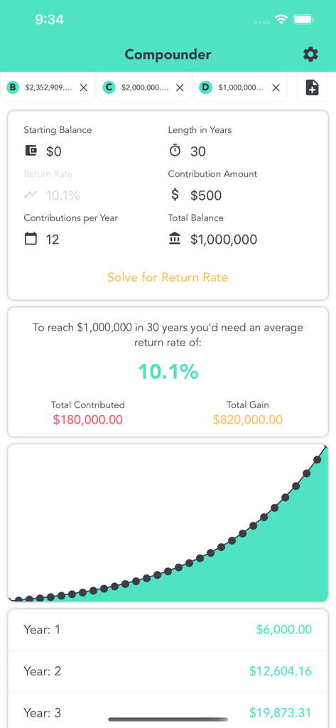 Compounder app screen showing a calculation for a one million dollar savings goal over thirty years with a growth graph.
