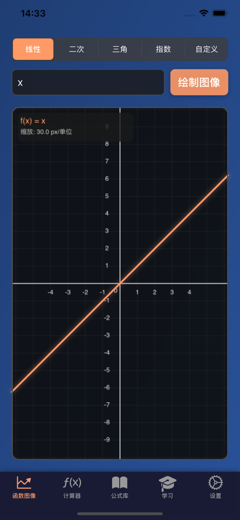 数字ּּ统量 - Interfaccia di un'app di calcolatrice grafica che mostra una funzione lineare f(x) uguale a x su una griglia di coordinate